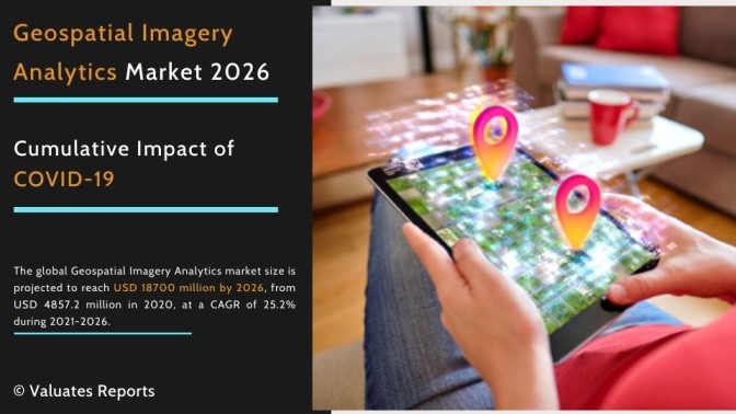 Geospatial Imagery Analytics Market Size, Share, Trends, Growth, Forecast 2026